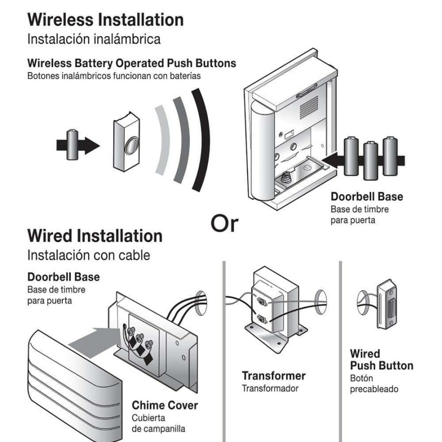 Doorbells * | Hampton Bay Wireless Or Wired Doorbell Chime, Black Frame With White Insert