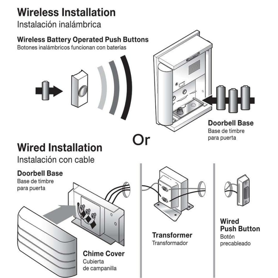 Doorbells * | Hampton Bay Wired Led Illuminated Doorbell Push Button, Black