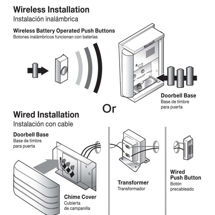 Doorbells * | Hampton Bay Wired Led Illuminated Doorbell Push Button, Mediterranean Bronze